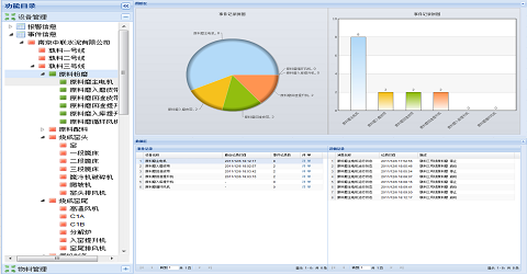 1626332783126930.png 中聯(lián)事件信息.png