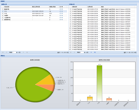 1626332955139367.png 中聯(lián)報警.png