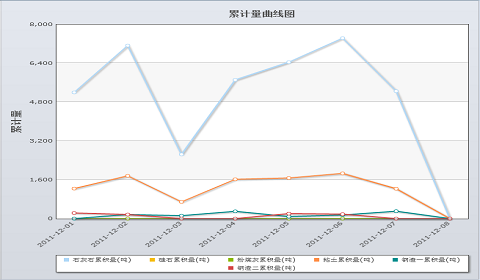 1626333834137129.png 中聯(lián)物料管理3.png