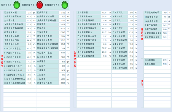 1626335325115983.png 實時數(shù)據(jù).png