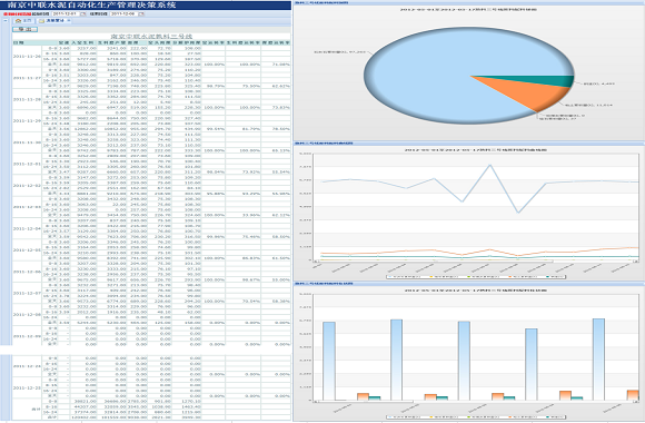 1626336417918814.png 決策系統(tǒng).png