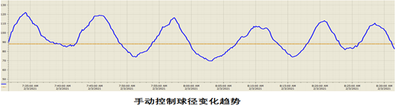 1626397830578433.png image.png