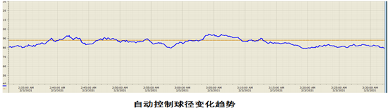 1626397837140675.png image.png